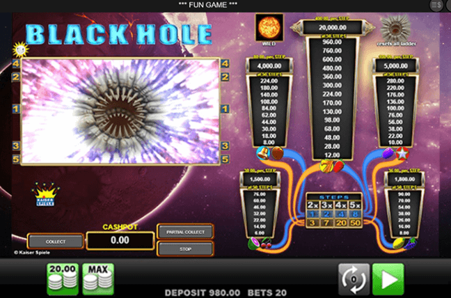 Black Hole