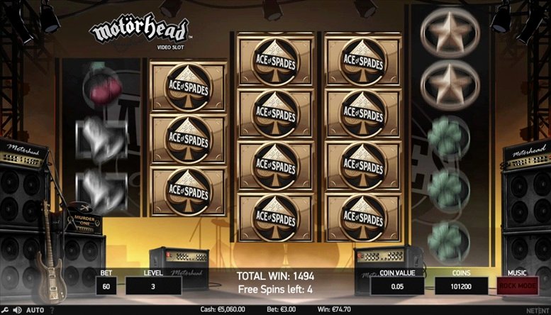 Motorhead Slot